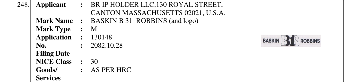 Original bulletin entry for BASKIN B 31 ROBBINS (and logo)