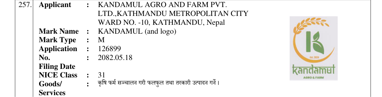 Original bulletin entry for KANDAMUL (and logo)