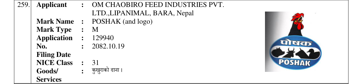 Original bulletin entry for POSHAK (and logo)
