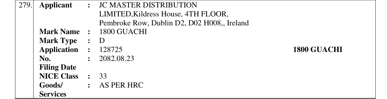 Original bulletin entry for 1800 GUACHI