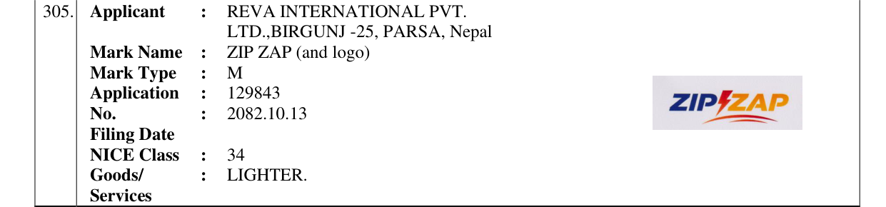 Original bulletin entry for ZIP ZAP (and logo)