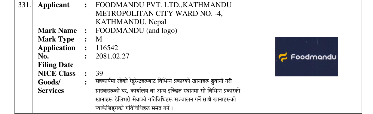 Original bulletin entry for FOODMANDU (and logo)