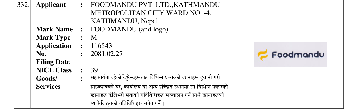 Original bulletin entry for FOODMANDU (and logo)
