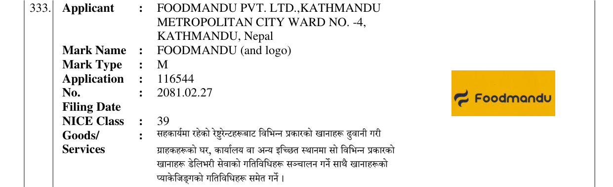 Original bulletin entry for FOODMANDU (and logo)