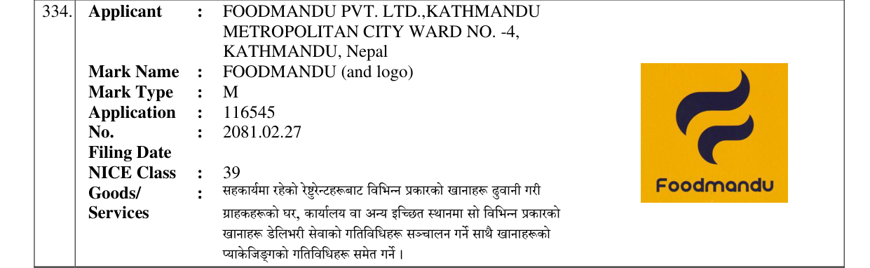 Original bulletin entry for FOODMANDU (and logo)