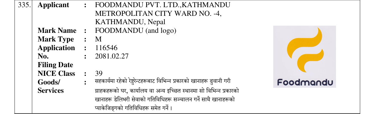 Original bulletin entry for FOODMANDU (and logo)