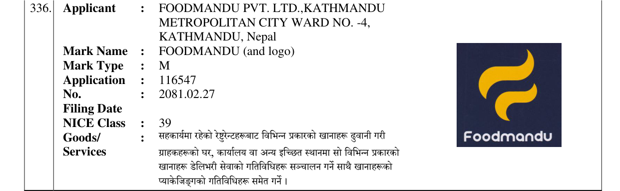 Original bulletin entry for FOODMANDU (and logo)