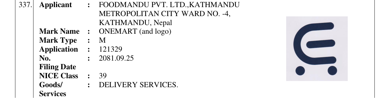 Original bulletin entry for ONEMART (and logo)