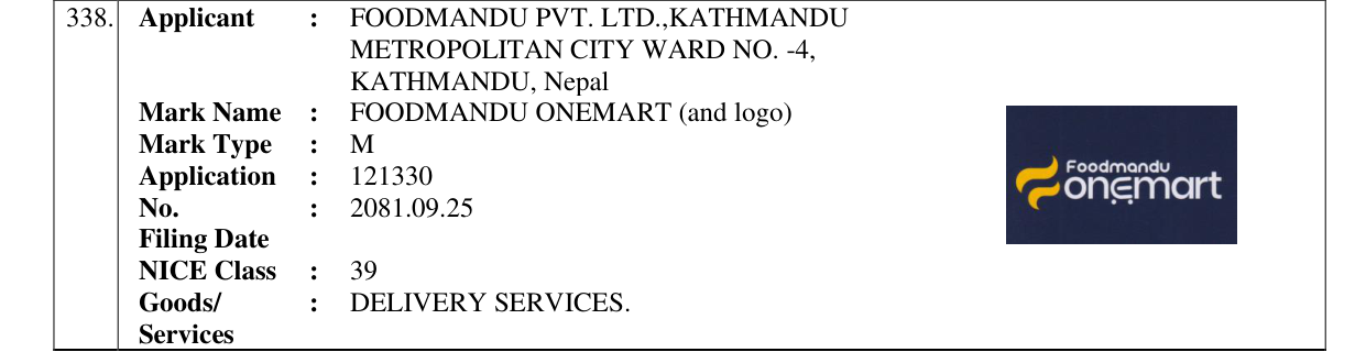 Original bulletin entry for FOODMANDU ONEMART (and logo)