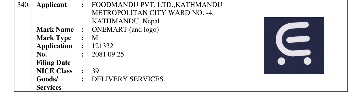 Original bulletin entry for ONEMART (and logo)