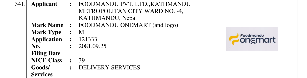 Original bulletin entry for FOODMANDU ONEMART (and logo)