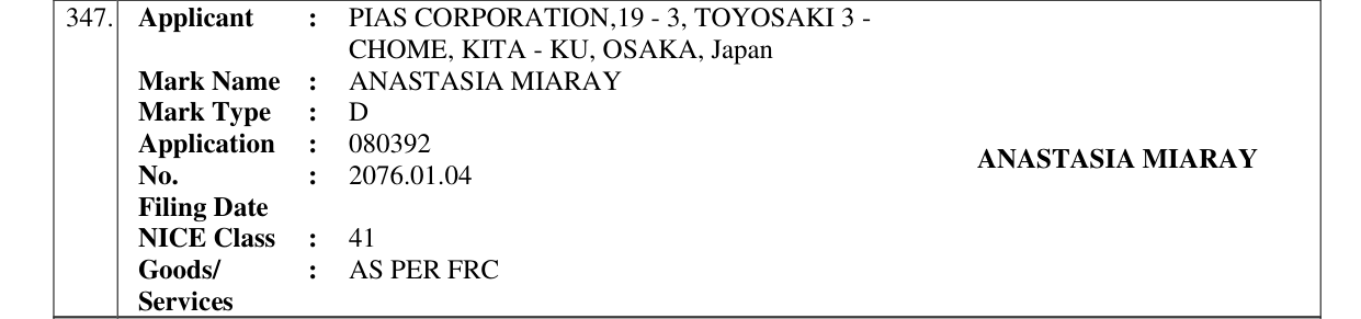 Original bulletin entry for ANASTASIA MIARAY