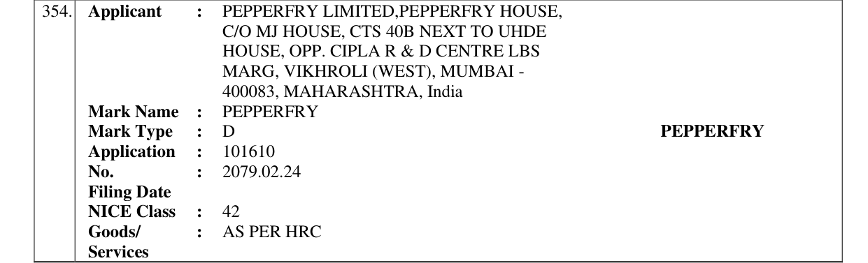 Original bulletin entry for PEPPERFRY