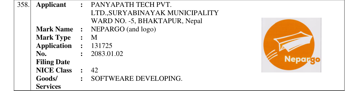 Original bulletin entry for NEPARGO (and logo)