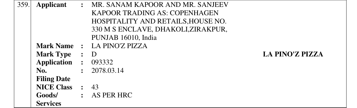 Original bulletin entry for LA PINO'Z PIZZA