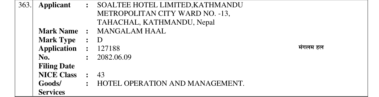 Original bulletin entry for MANGALAM HAAL