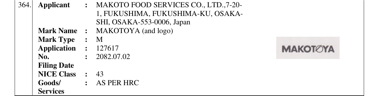 Original bulletin entry for MAKOTOYA (and logo)