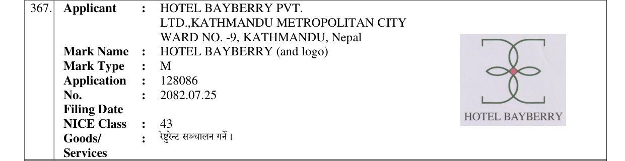 Original bulletin entry for HOTEL BAYBERRY (and logo)