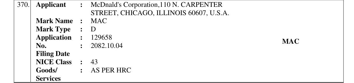 Original bulletin entry for MAC