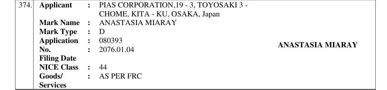 Original bulletin entry for ANASTASIA MIARAY