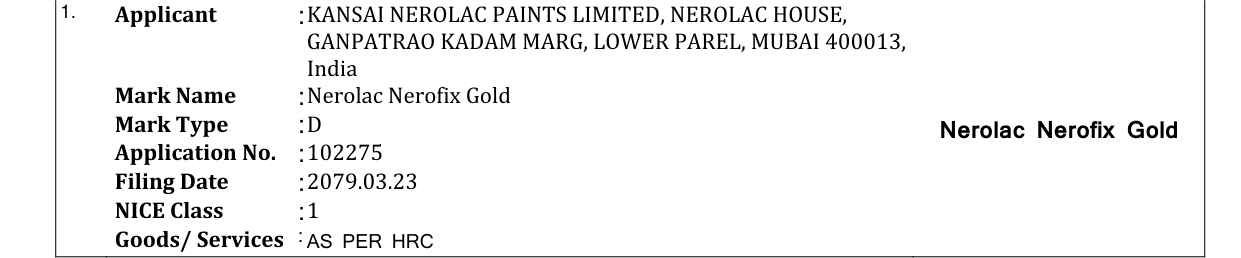 Original bulletin entry for Nerolac Nerofix Gold