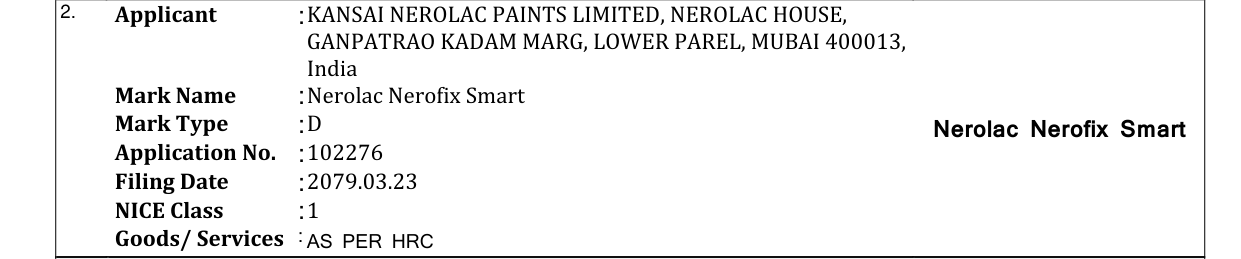 Original bulletin entry for Nerolac Nerofix Smart