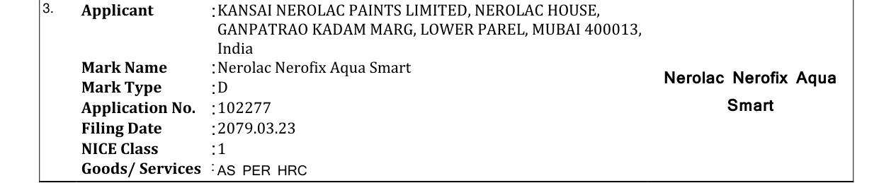 Original bulletin entry for Nerolac Nerofix Aqua Smart Nerolac Nerofix Aqua