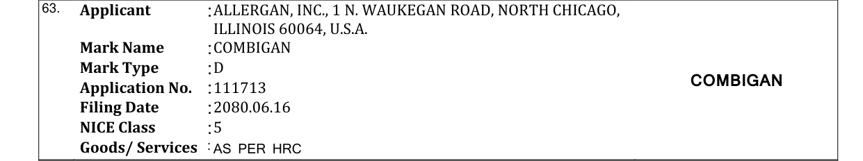 Original bulletin entry for COMBIGAN