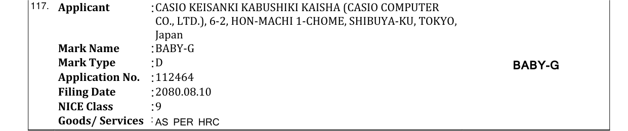 Original bulletin entry for BABY-G