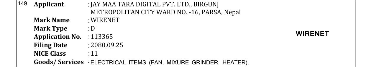 Original bulletin entry for WIRENET