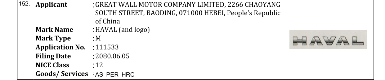 Original bulletin entry for HAVAL (and logo)