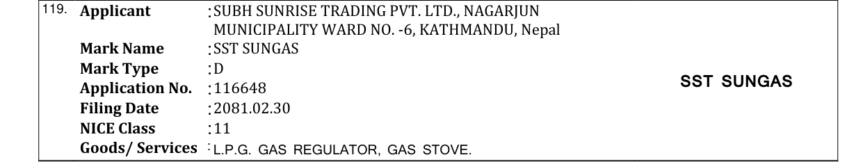 Original bulletin entry for SST SUNGAS