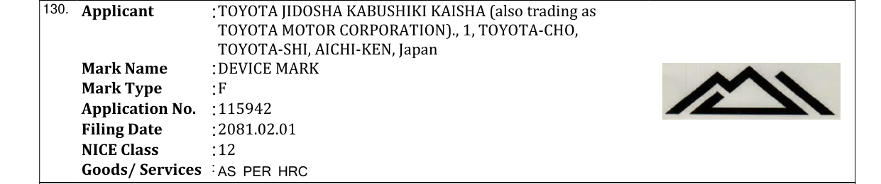 Original bulletin entry for DEVICE MARK