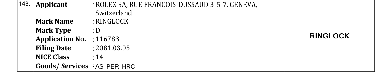 Original bulletin entry for RINGLOCK
