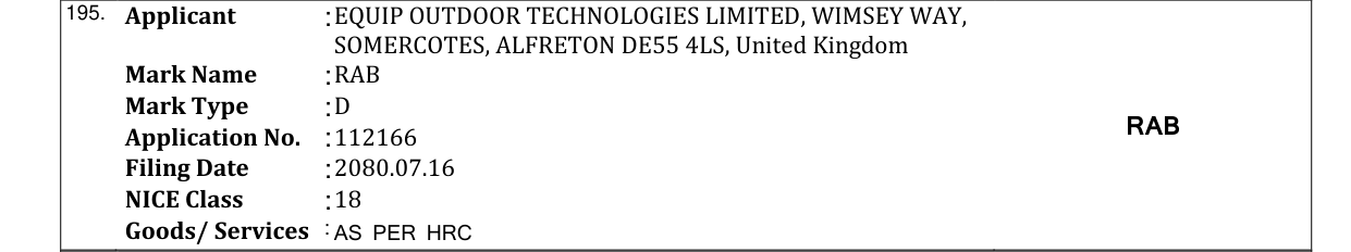 Original bulletin entry for RAB