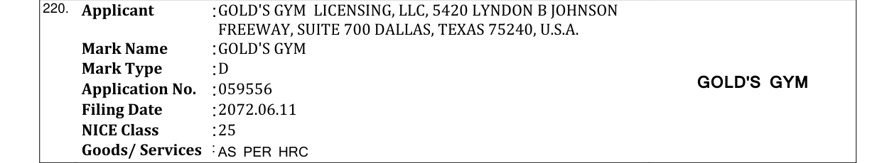 Original bulletin entry for GOLD'S GYM