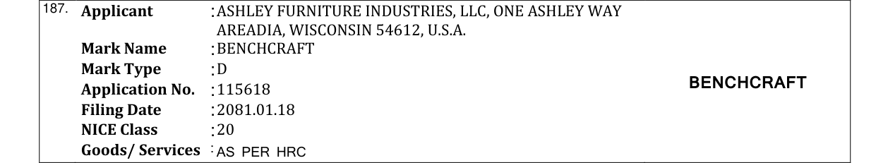 Original bulletin entry for BENCHCRAFT