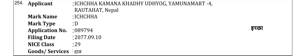 Original bulletin entry for ICHCHHA