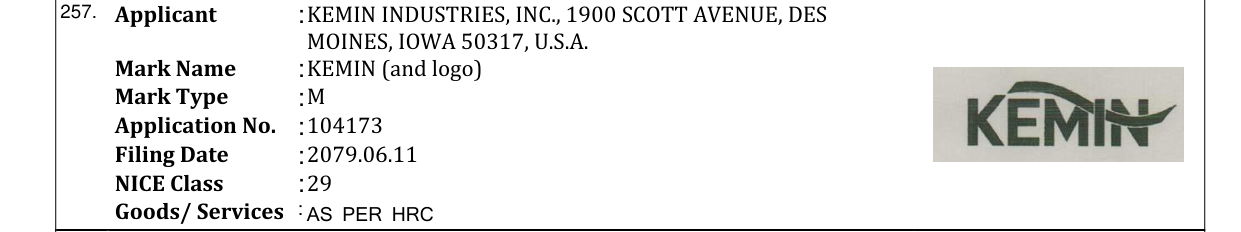 Original bulletin entry for KEMIN (and logo)