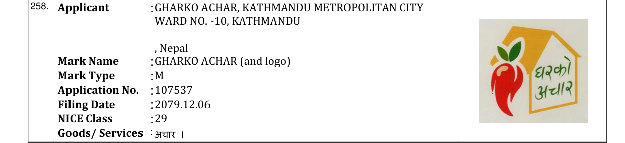Original bulletin entry for GHARKO ACHAR (and logo)