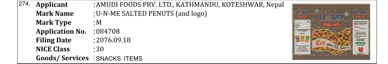 Original bulletin entry for U-N-ME SALTED PENUTS (and logo)
