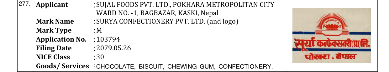 Original bulletin entry for SURYA CONFECTIONERY PVT. LTD. (and logo)