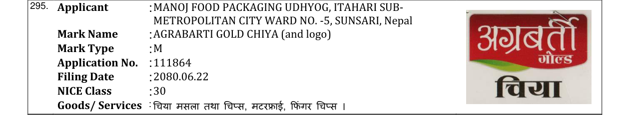 Original bulletin entry for AGRABARTI GOLD CHIYA (and logo)