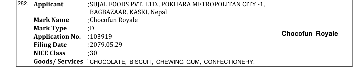 Original bulletin entry for Chocofun Royale
