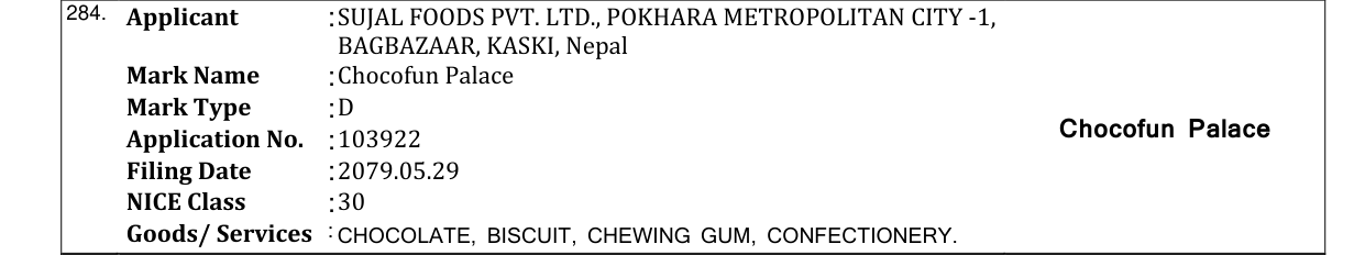 Original bulletin entry for Chocofun Palace