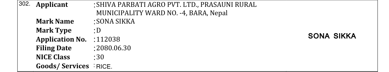 Original bulletin entry for SONA SIKKA