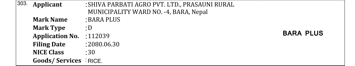 Original bulletin entry for BARA PLUS