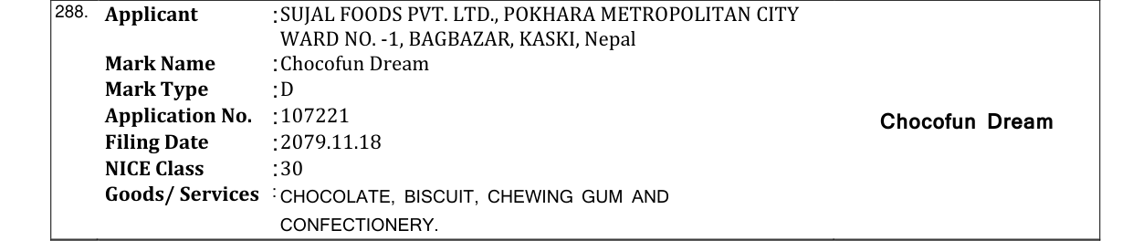 Original bulletin entry for Chocofun Dream