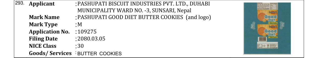 Original bulletin entry for PASHUPATI GOOD DIET BUTTER COOKIES (and logo)