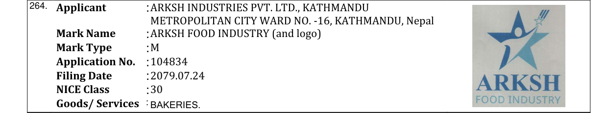 Original bulletin entry for ARKSH FOOD INDUSTRY (and logo)